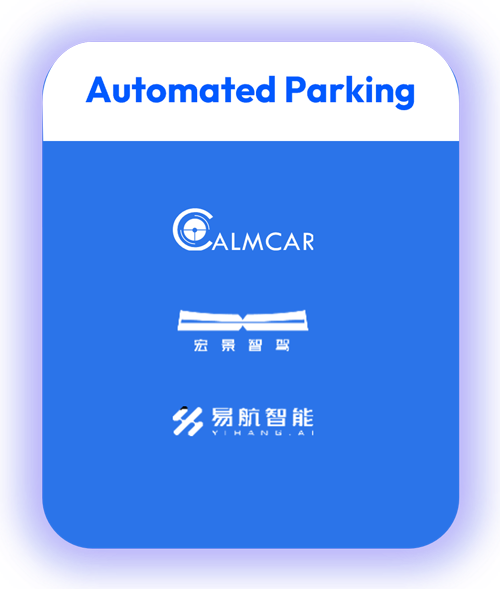 Automated-Parking Automated-Parking